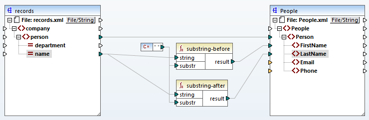 MapForce mapping logic